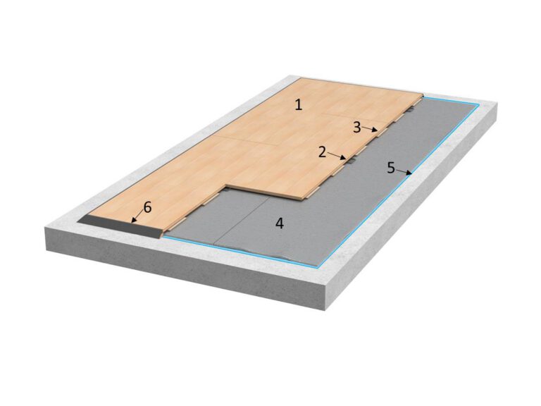 Junckers Arena Master | Suelo Deportivo Portátil Multiusos de Alta Resistencia - Detalle Lama y Textura 1